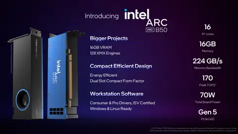 Intel Arc Graphics Cards Get Major Driver Update